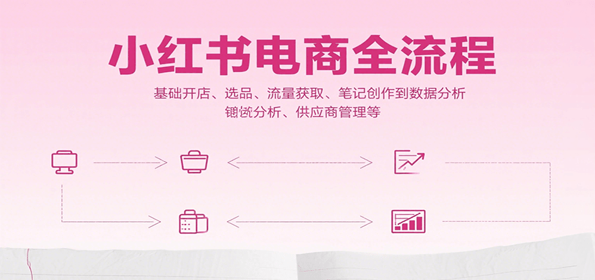 小红书电商全流程，基础开店、选品、流量获取、笔记创作到数据分析、供应商管理等-网赚知识点