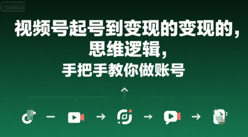 视频号起号到变现的思维逻辑，手把手教你做账号-网赚知识点