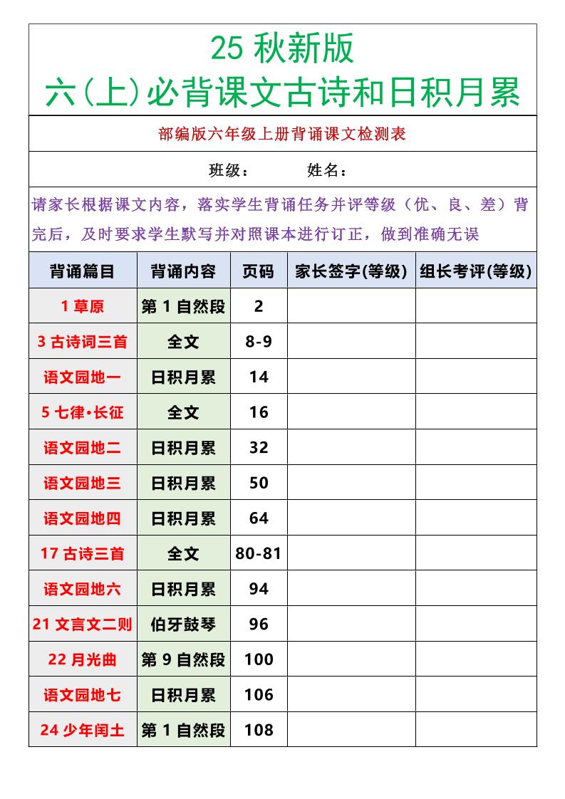 【2025秋新版】六年级语文上册必背课文内容古诗和日积月累-网赚知识点