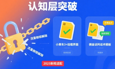 选品×剪辑×投流全闭环，破播自然流+撬动高ROI-网赚知识点