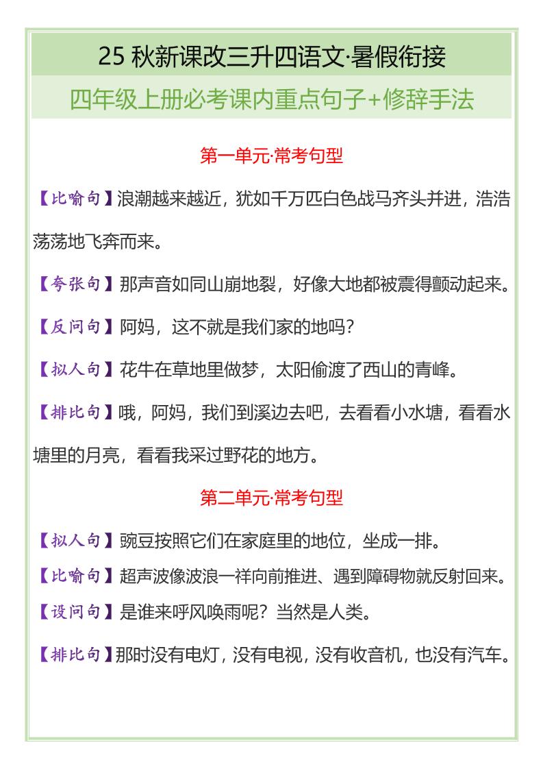 【2025秋新版】四年级上册语文必考课内重点句子+修辞手法-网赚知识点