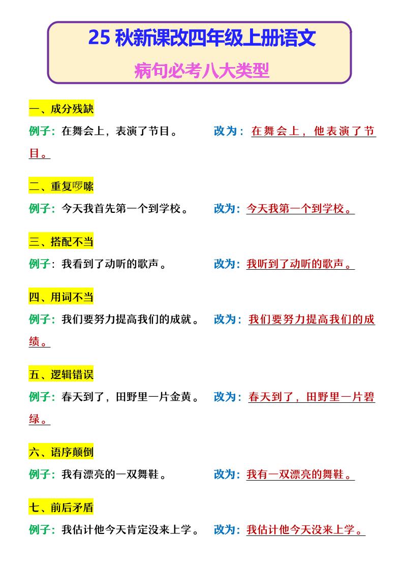 【2025秋新版】四年级上册语文病句必考八大类型-网赚知识点