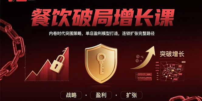 餐饮破局增长课：内卷时代突围策略，单店盈利模型打造，连锁扩张完整路径-网赚知识点