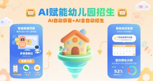 AI赋能幼儿园招生,AI自动获客+AI全自动招生-网赚知识点