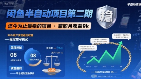 闲鱼半自动项目第二期，可能是迄今为止最稳的项目，兼职月收益9k-网赚知识点