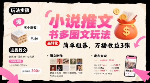 小说推文小红书多图文玩法，简单粗暴，万播收益3张-网赚知识点
