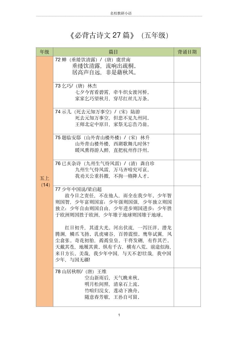 五年级古诗文背诵记录表-五上语文-网赚知识点