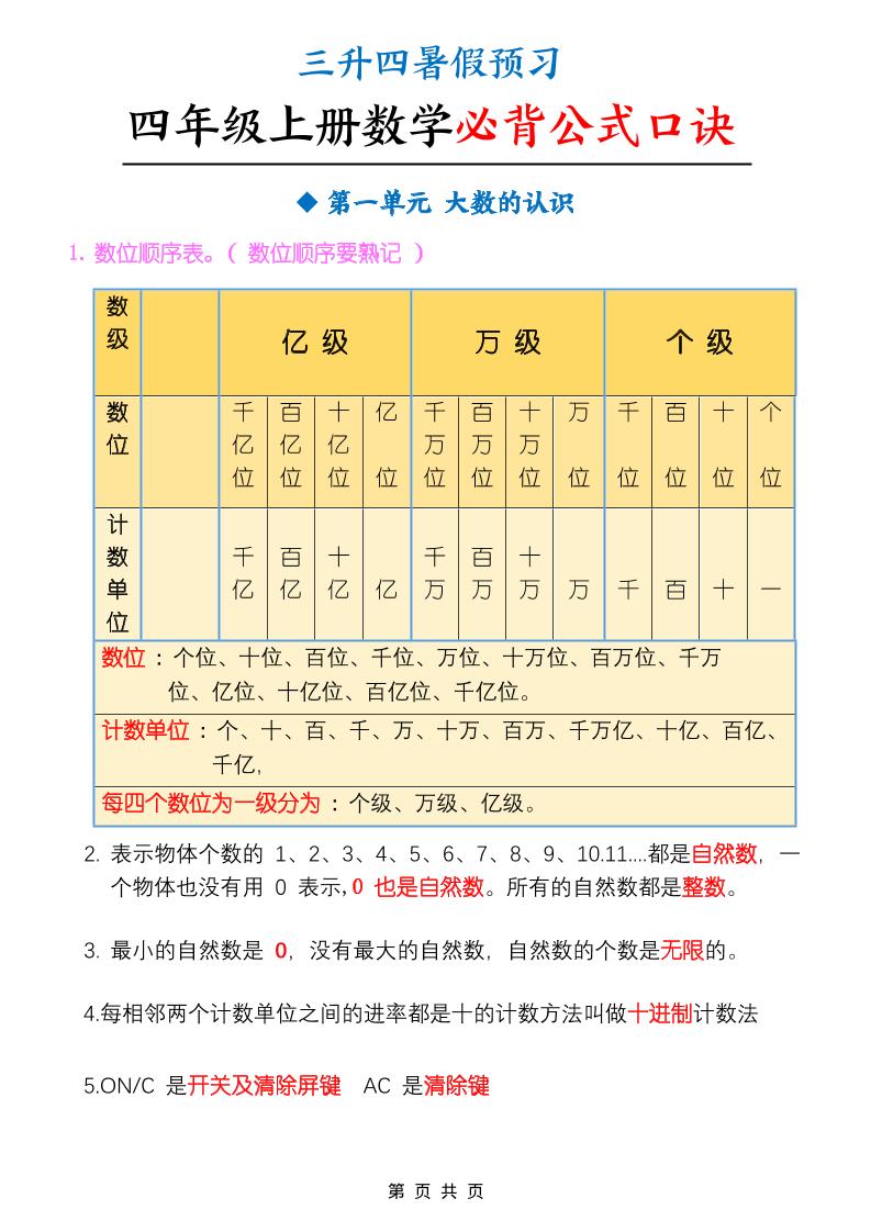 三升四暑假预习四上数学必背公式口诀（9页）-四上数学-网赚知识点