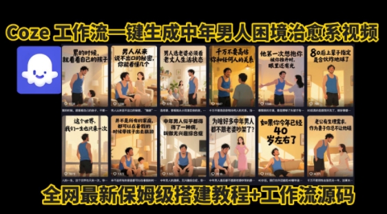 coze工作流一键生成”中年男人困境扎心高涨粉高播放量图文视频”保姆级拆解教程，无需剪辑，无需拍摄写文案-网赚知识点