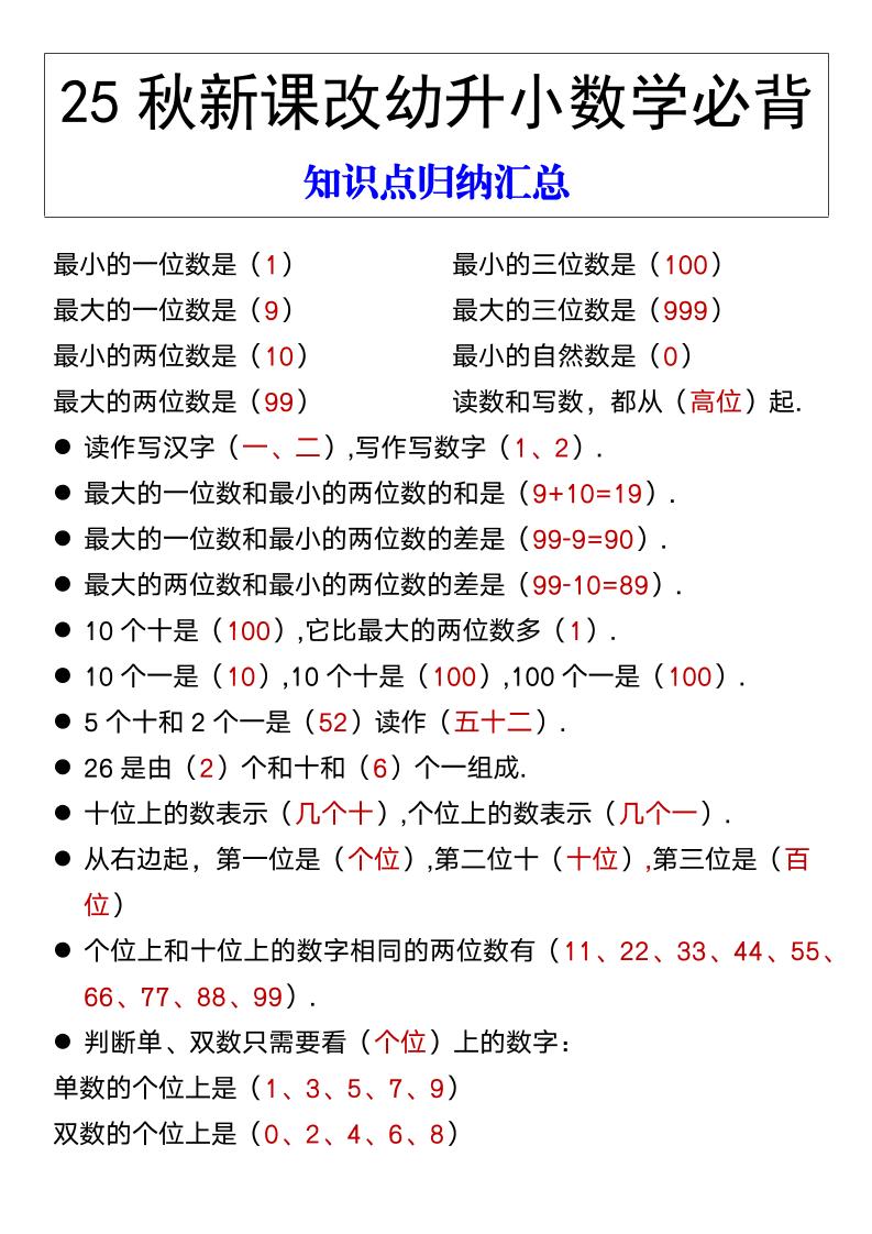 【2025秋新版】幼升小数学必背知识点归纳汇总-一上数学-网赚知识点