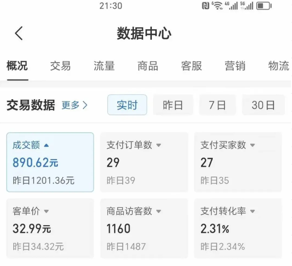 2025版多多冷门虚拟U盘项目玩法，单店铺月变现1w+，稳赚不赔！-网赚知识点