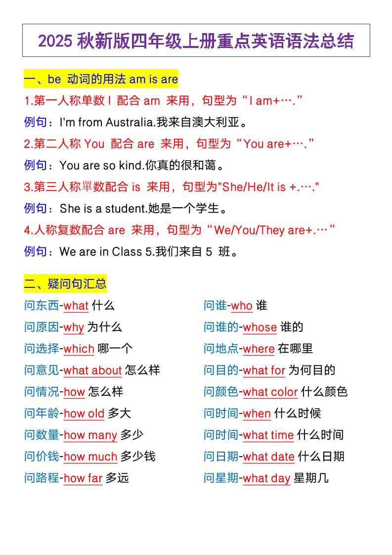 【2025秋新版】四年级上册英语，重点英语语法总结-网赚知识点