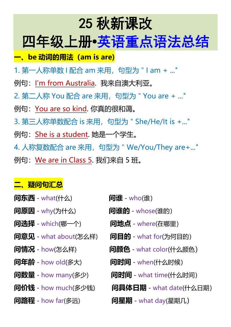 【2025秋新版】四年级上册•英语重点语法总结-网赚知识点