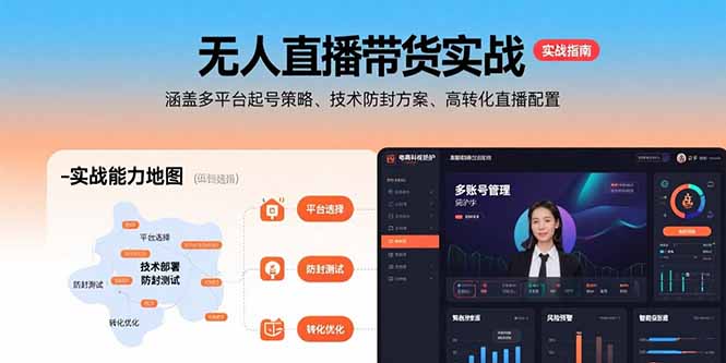 无人直播带货实战，涵盖多平台起号策略、技术防封方案、高转化直播配置-网赚知识点