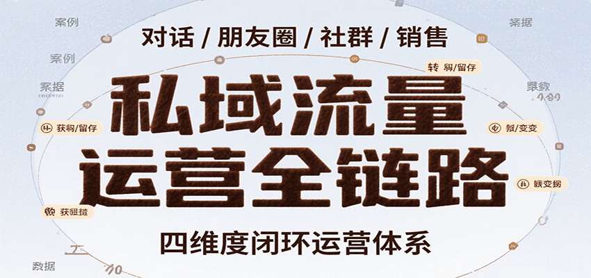 私域流量运营全链路，开场对话设计、朋友圈运营、社群管理、一对一销售SOP-网赚知识点