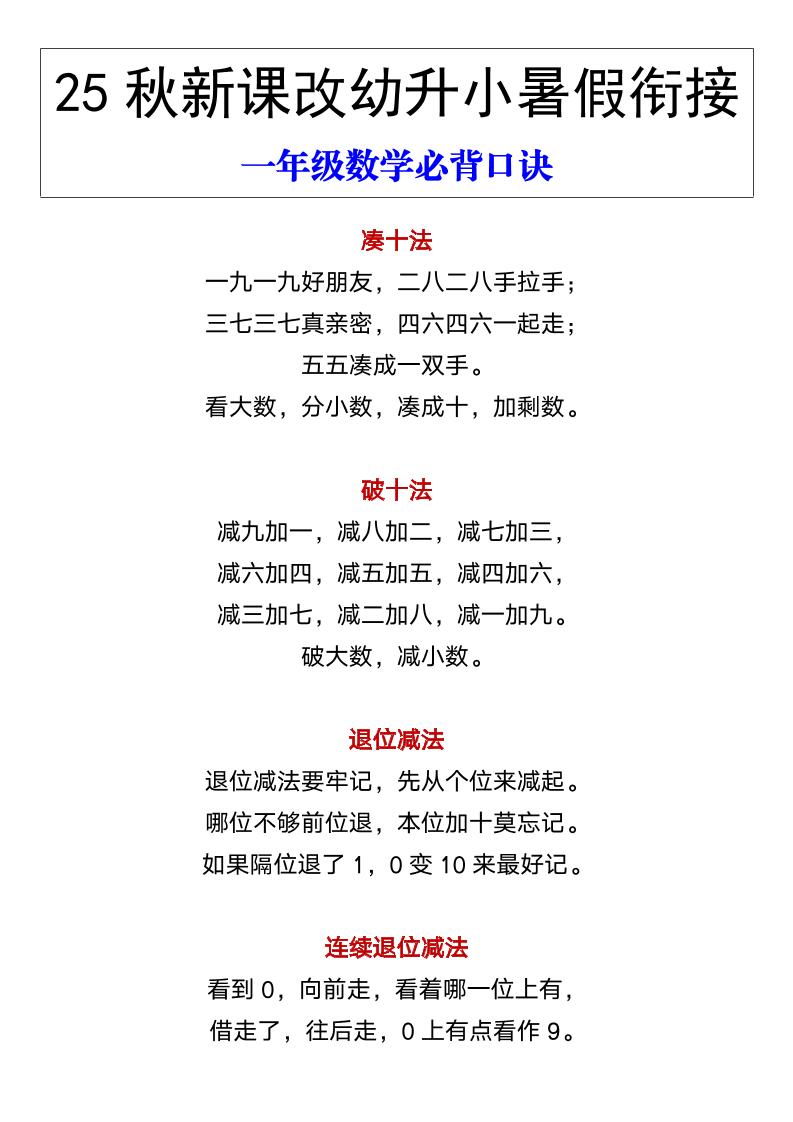 【2025秋新版】幼升小暑假衔接一年级数学必背口诀-一上数学-网赚知识点