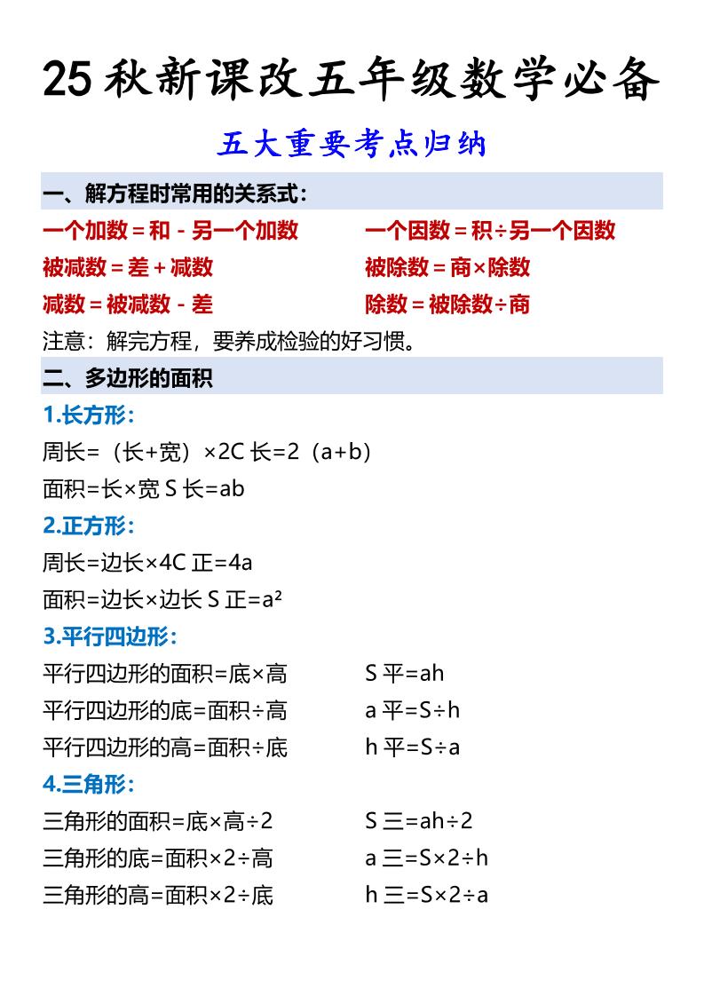 【2025秋新版】五年级数学必备五大重要考点归纳-五上数学-网赚知识点