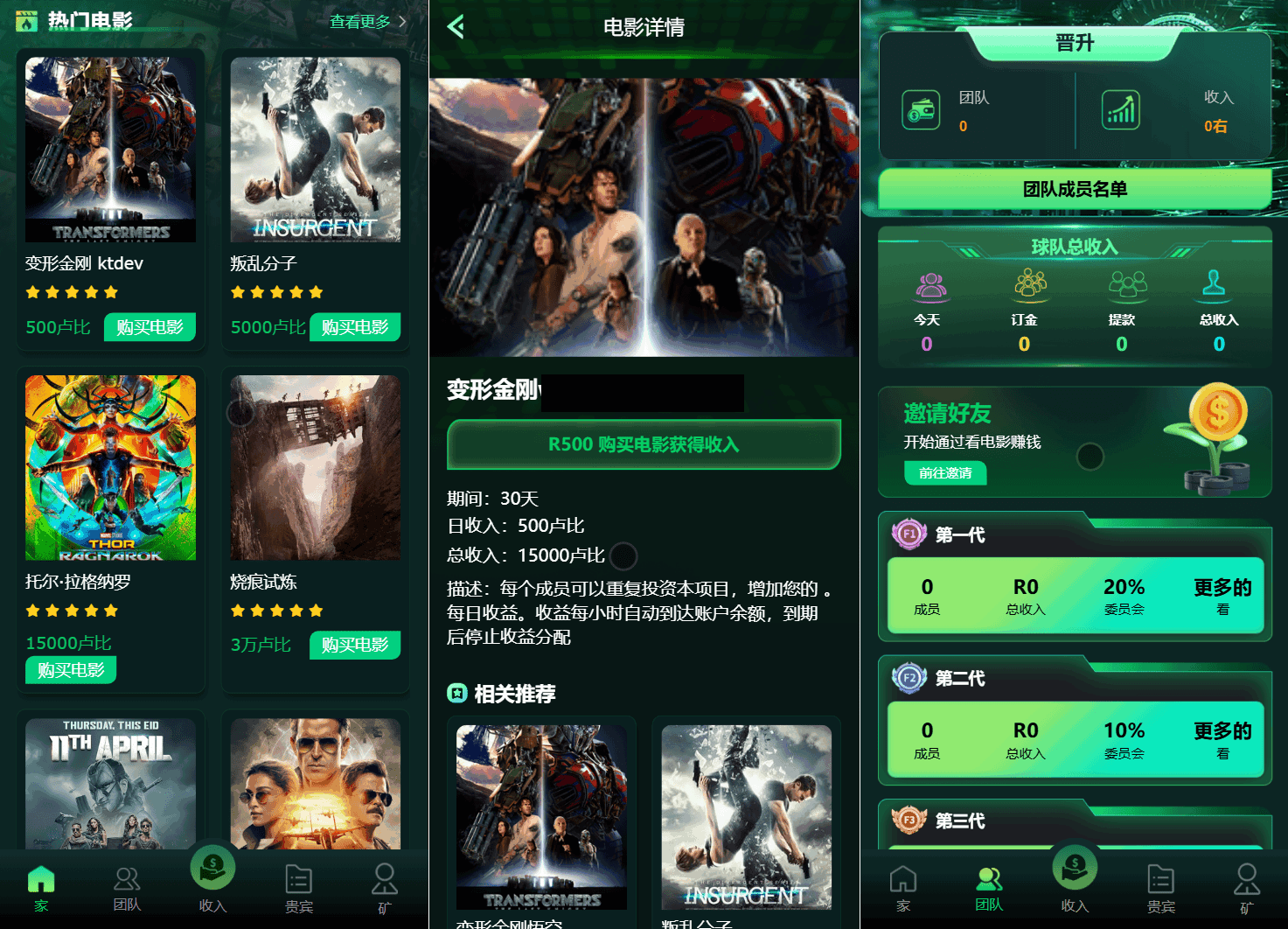 Flickiri Fun海外电影投资理财源码 影视理财类源码-网赚知识点