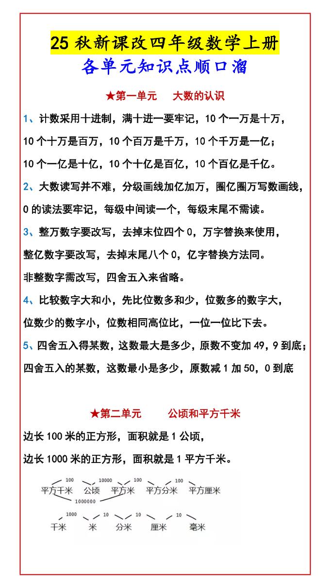 【2025秋新版】四年级数学上册各单元知识点顺口溜-网赚知识点