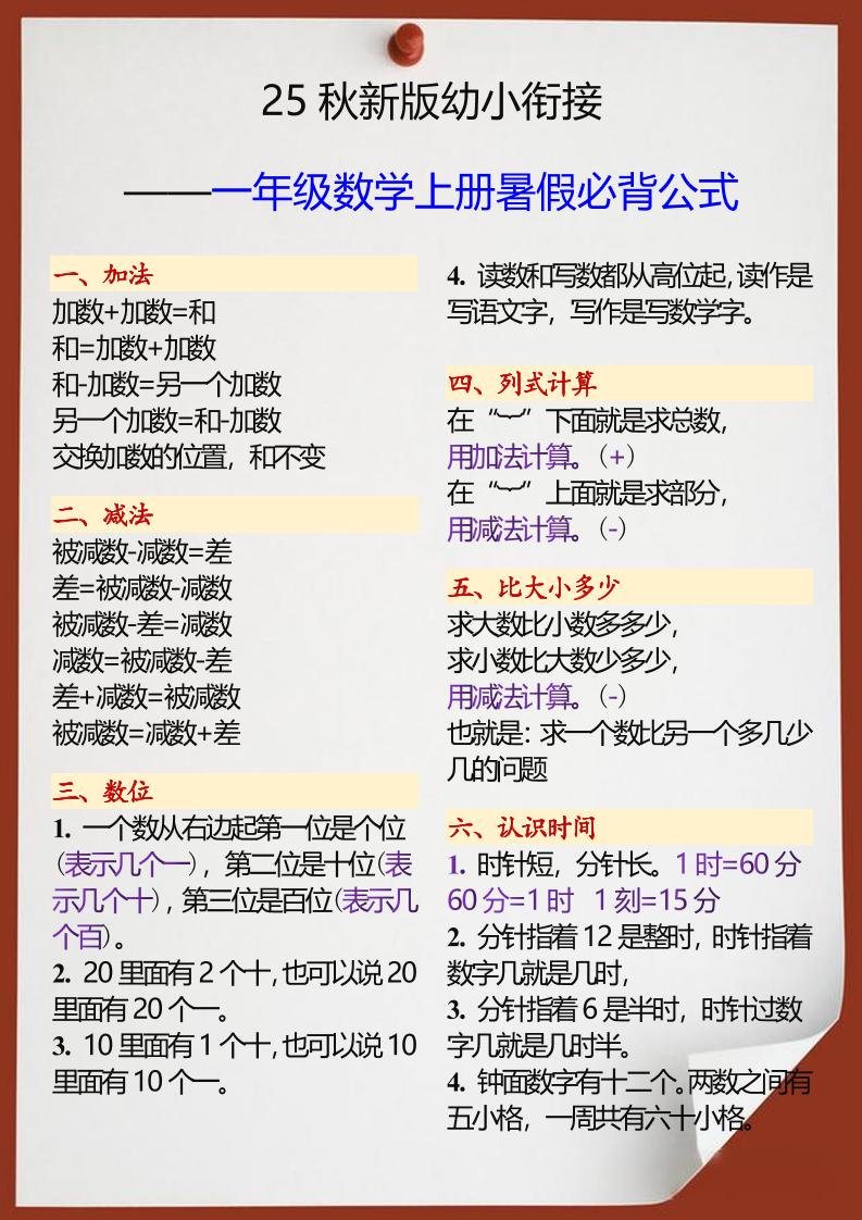 【2025秋新版】幼小衔接一年级数学上册暑假必背公式-网赚知识点