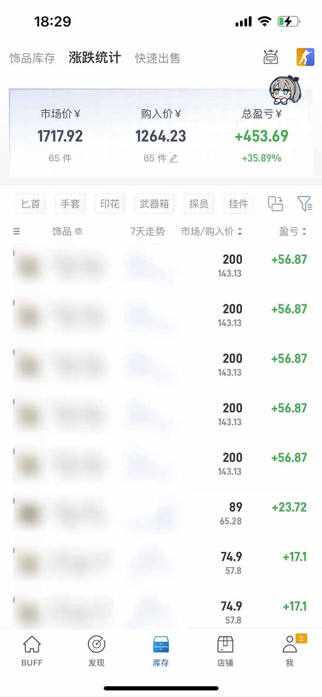 图片[2]-2025网易buff搬砖，一周操作2小时，收入1600+-网赚知识点