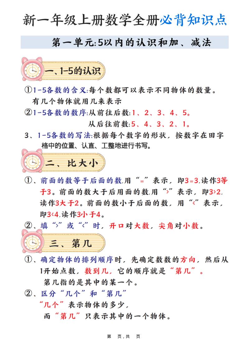 新一上数学全册必背知识点笔记（8页）-网赚知识点