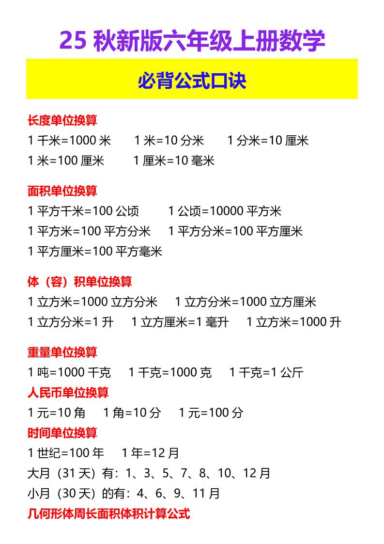 【2025秋新版】六年级上册数学必背公式口诀-网赚知识点