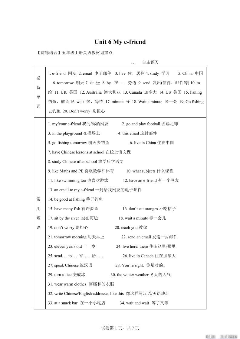 【单元热点难点】译林版（三起）英语五年级上册Unit6Mye-friend教材划重点-网赚知识点