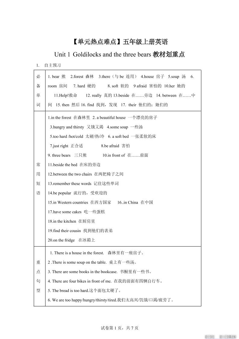 【单元热点难点】译林版（三起）英语五年级上册Unit1Goldilocksandthethreebears教材划重点-网赚知识点