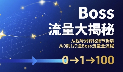 Boss流量大揭秘，从起号到转化细节拆解，从0到1打造Boss流量全流程-网赚知识点