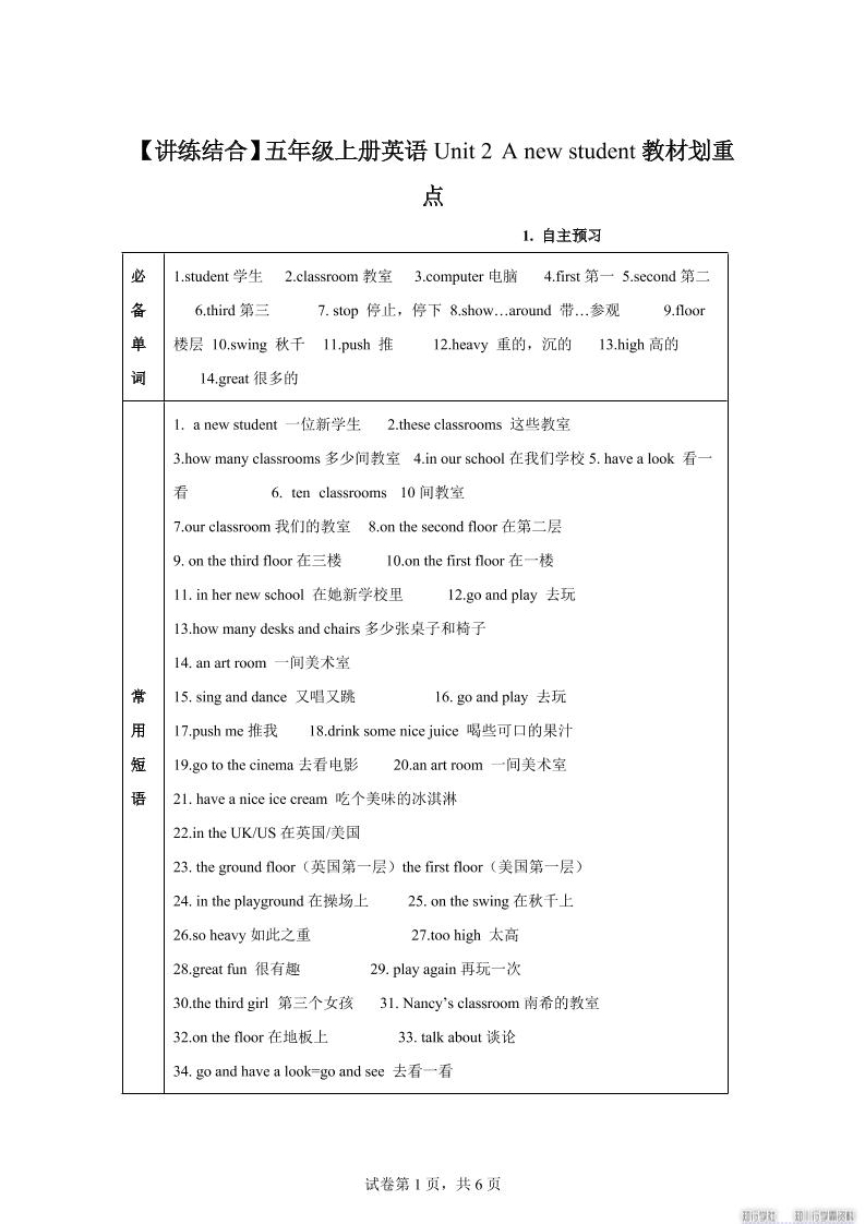 【单元热点难点】译林版（三起）英语五年级上册Unit2Anewstudent教材划重点-网赚知识点