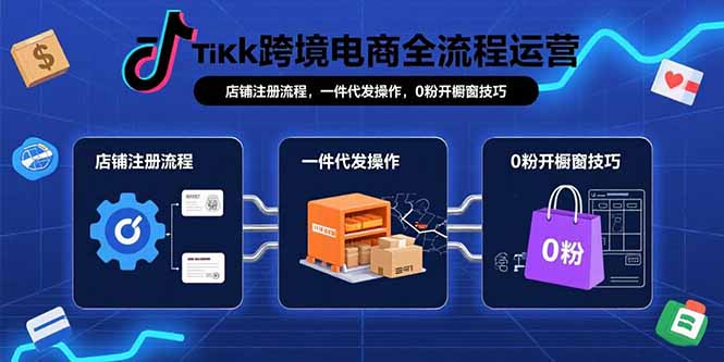 TikTok跨境电商全流程运营：店铺注册流程，一件代发操作，0粉开橱窗技巧-网赚知识点