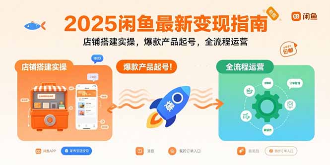 2025闲鱼最新变现指南：店铺搭建实操，爆款产品起号，全流程运营-网赚知识点