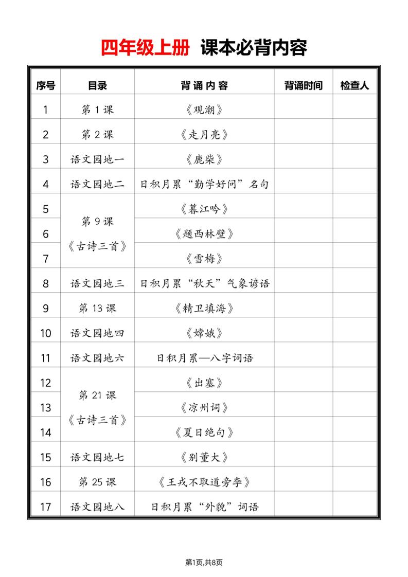 2025四上语文必背课文内容汇总-网赚知识点