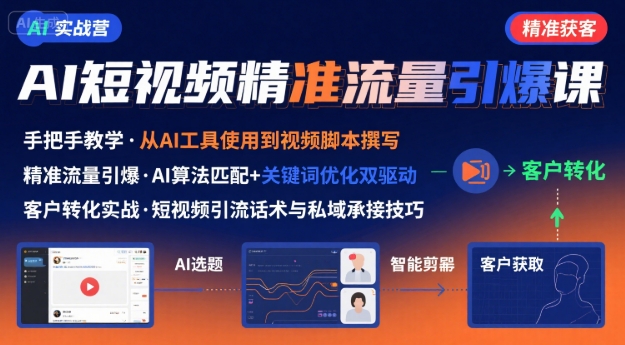 AI+短视频引爆精准客户实战营,手把手教你引爆Ai短视频精准流量-网赚知识点