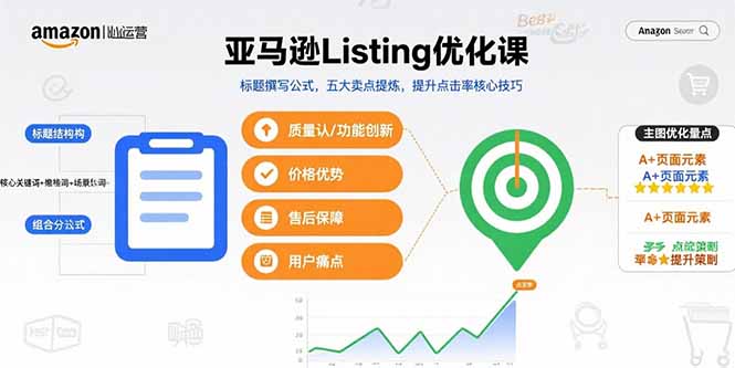 亚马逊Listing优化课，标题撰写公式，五大卖点提炼，提升点击率核心技巧-网赚知识点