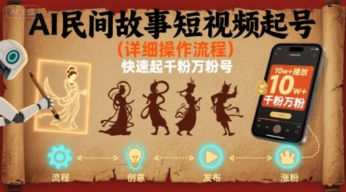 AI民间故事短视频起号，详细操作流程，快速起千粉万粉号-网赚知识点