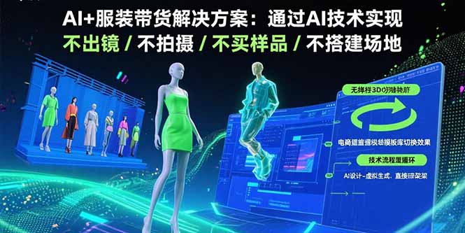 AI+服装带货解决方案：通过AI技术实现 不出镜/不拍摄/不买样品/不搭建场地-网赚知识点