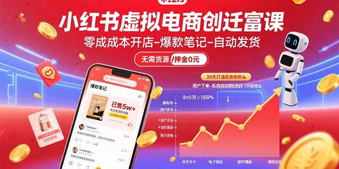 小红书虚拟电商创富课：零成本开店/爆款笔记/自动发货,30天打造被动收入-网赚知识点