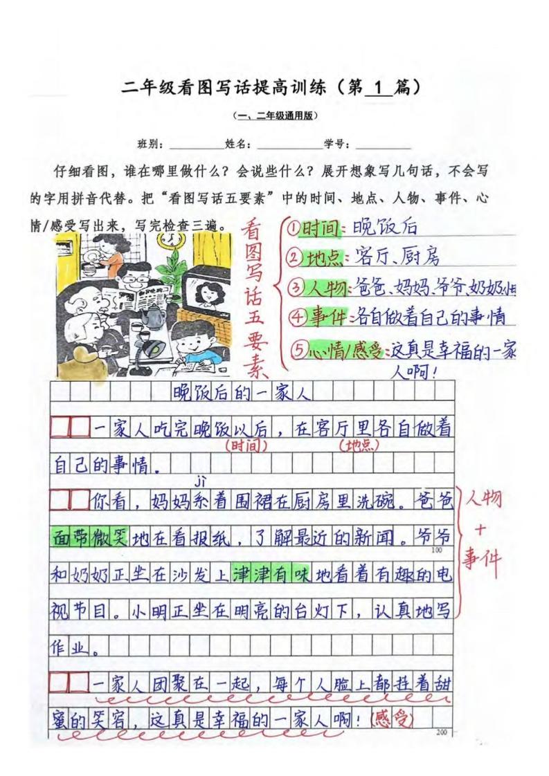 二年级上语文看图写话提高训练30篇30页（参考范文）-网赚知识点