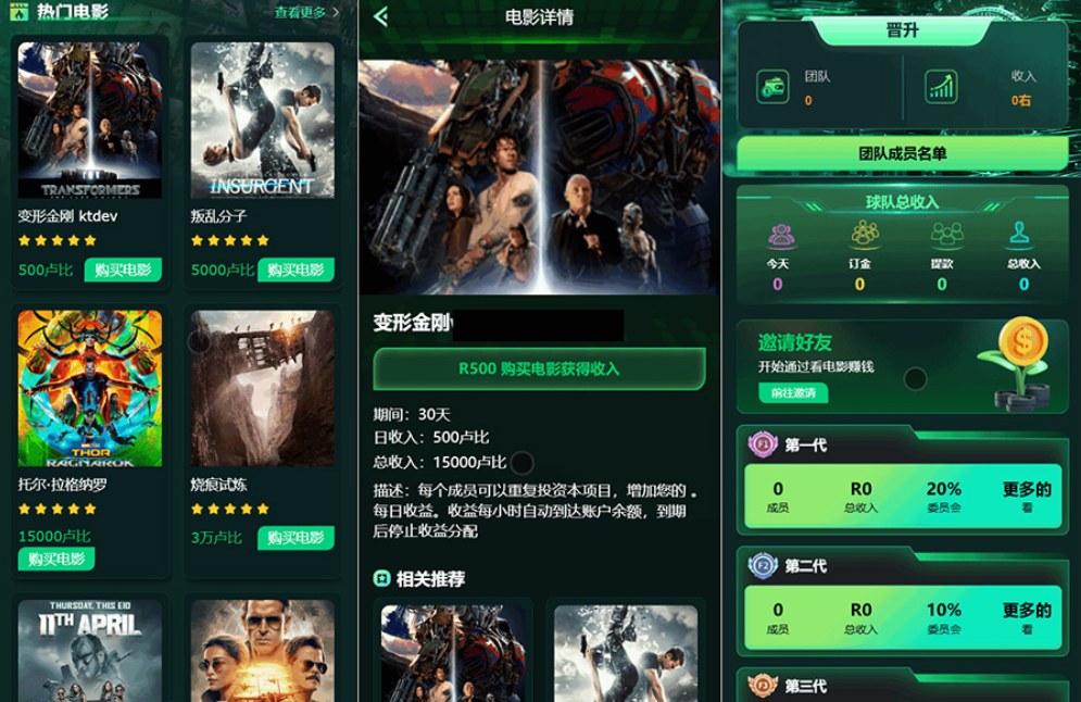 Flickiri Fun海外电影投资理财源码 电影投资正规平台 影视理财类源码-网赚知识点