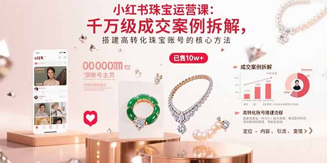 小红书珠宝运营课：千万级成交案例拆解，搭建高转化珠宝账号的核心方法-网赚知识点