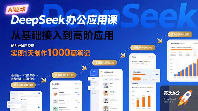 DeepSeek办公应用课：从基础接入到高阶应用，实现1天制作1000篇笔记-网赚知识点