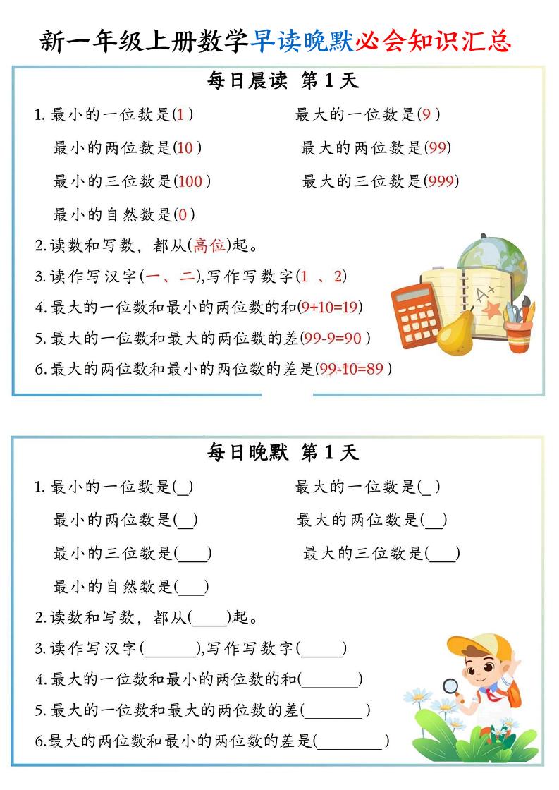 新一上数学早读晚默必会知识汇总（10页）-网赚知识点