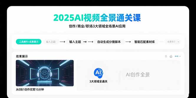 2025AI视频全景通关课：涵盖创作/商业/职场3大领域  掌握AI全场景应用-网赚知识点