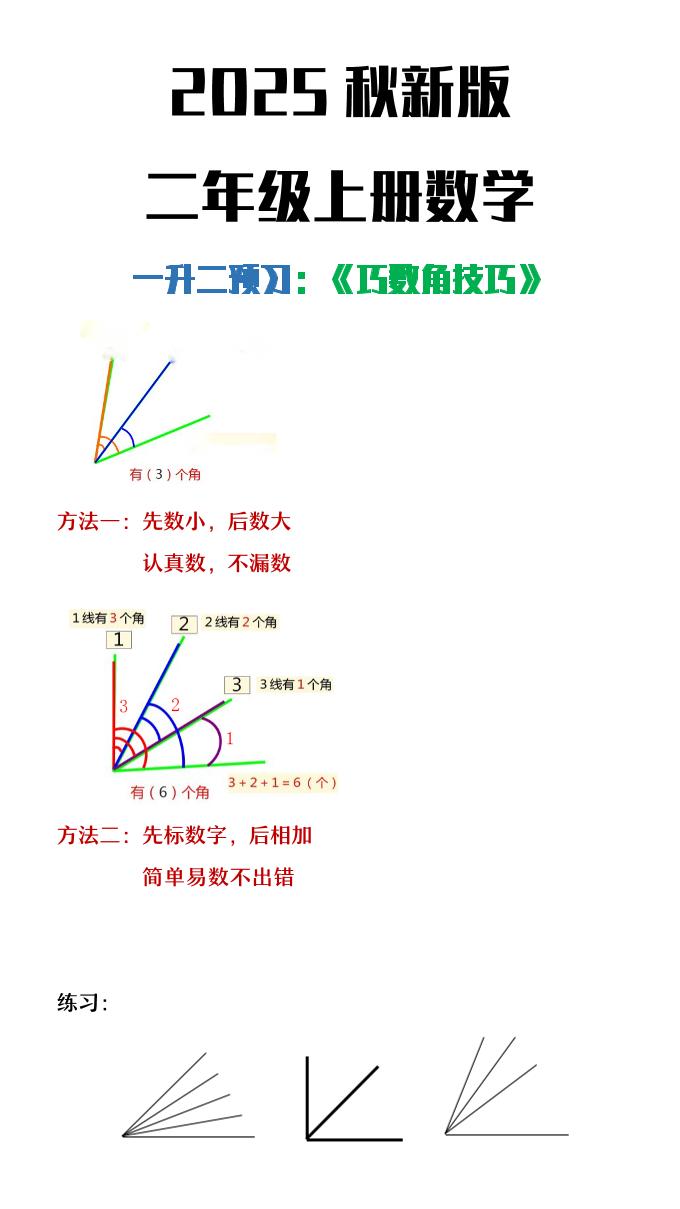 【2025秋新版】二年级上册数学巧数角的技巧-网赚知识点