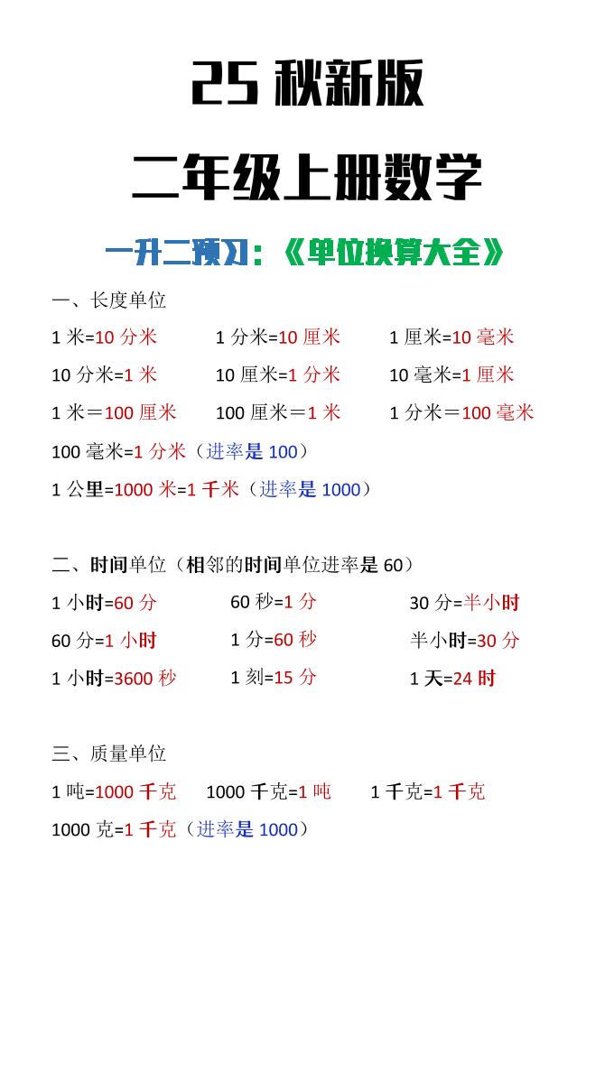 【2025秋新版】二年级上册数学单位换算大全-网赚知识点