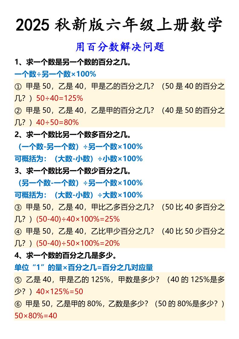 【2025秋新版】六年级上册数学用百分数解决问题-网赚知识点