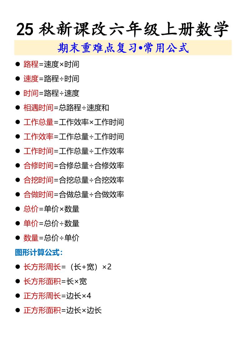 【2025秋新版】六年级上册数学期末重难点复习•常用公式-网赚知识点