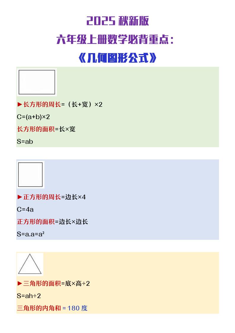 【2025秋新版】六年级上册数学必背几何图形公式大全-网赚知识点